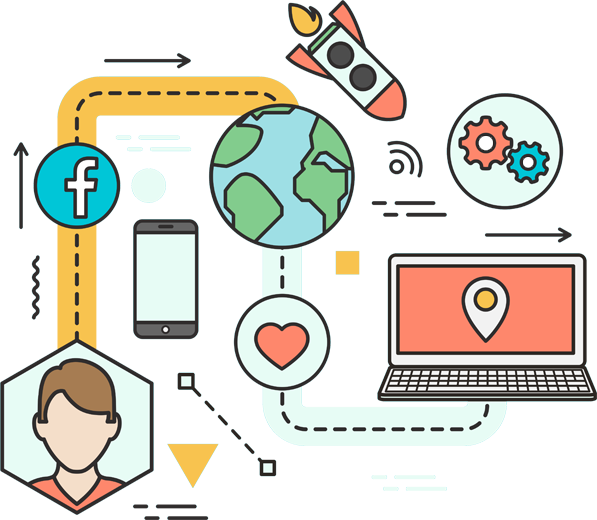 search engine optimisation